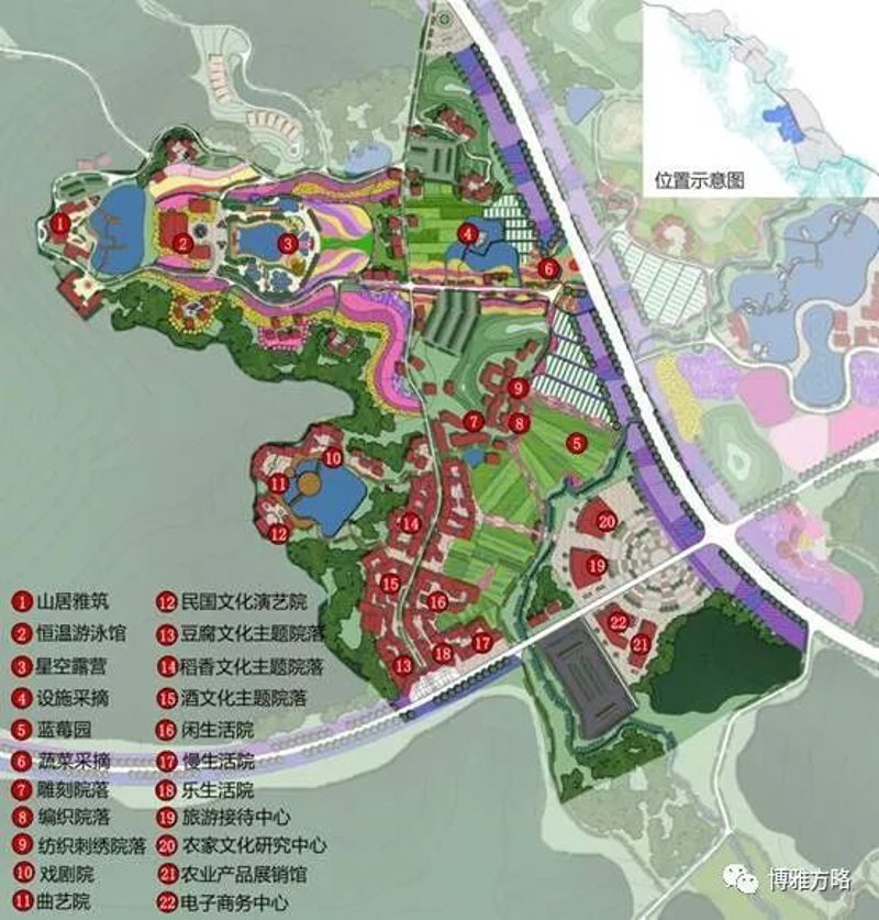 电商创业孵化：新手与专家的不同视角