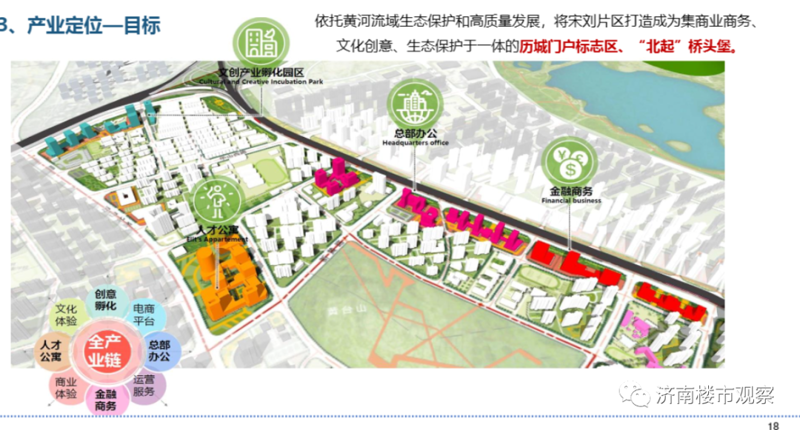电商服务平台：未来发展方向何在？